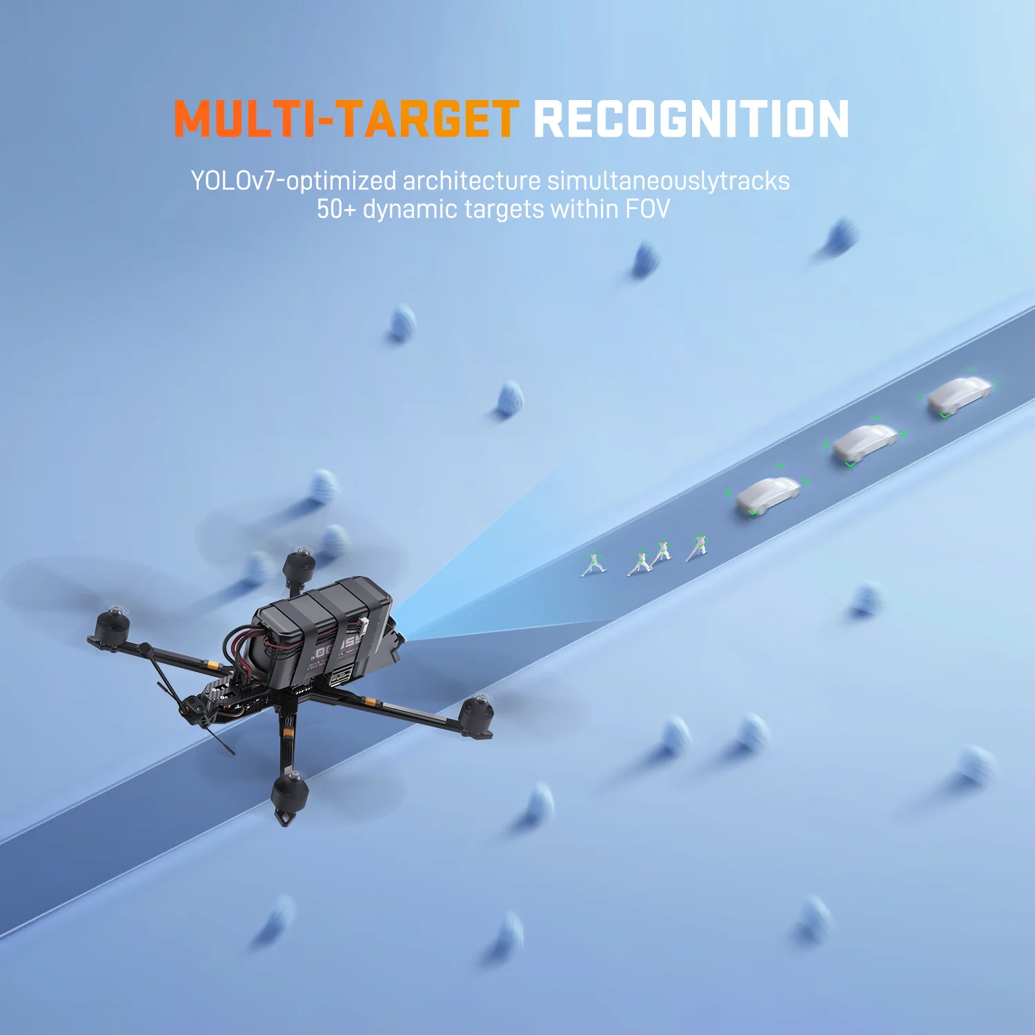 Modulo telecamera FPV AI Kit A - Drone Kit With Camera recensione e prezzo