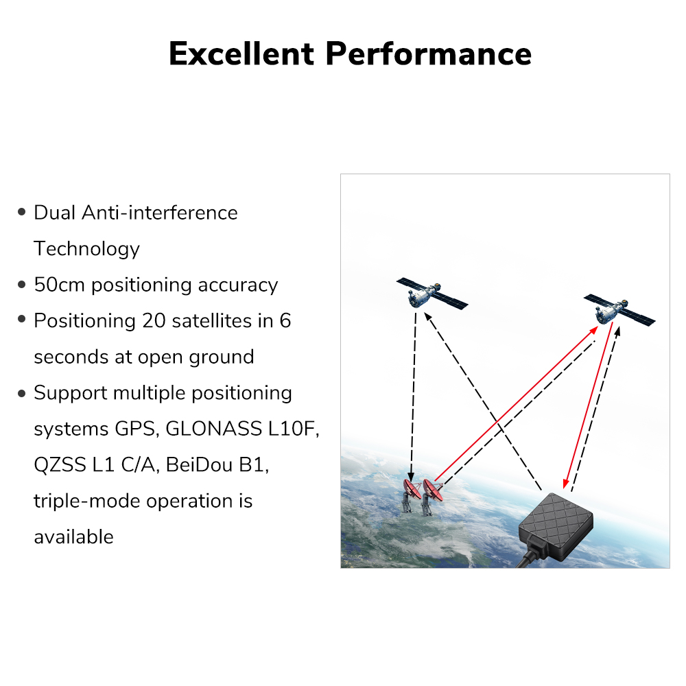 Radiolink TS100 M10N GPS ad Al - Drone Kit Hexacopter recensione e prezzo